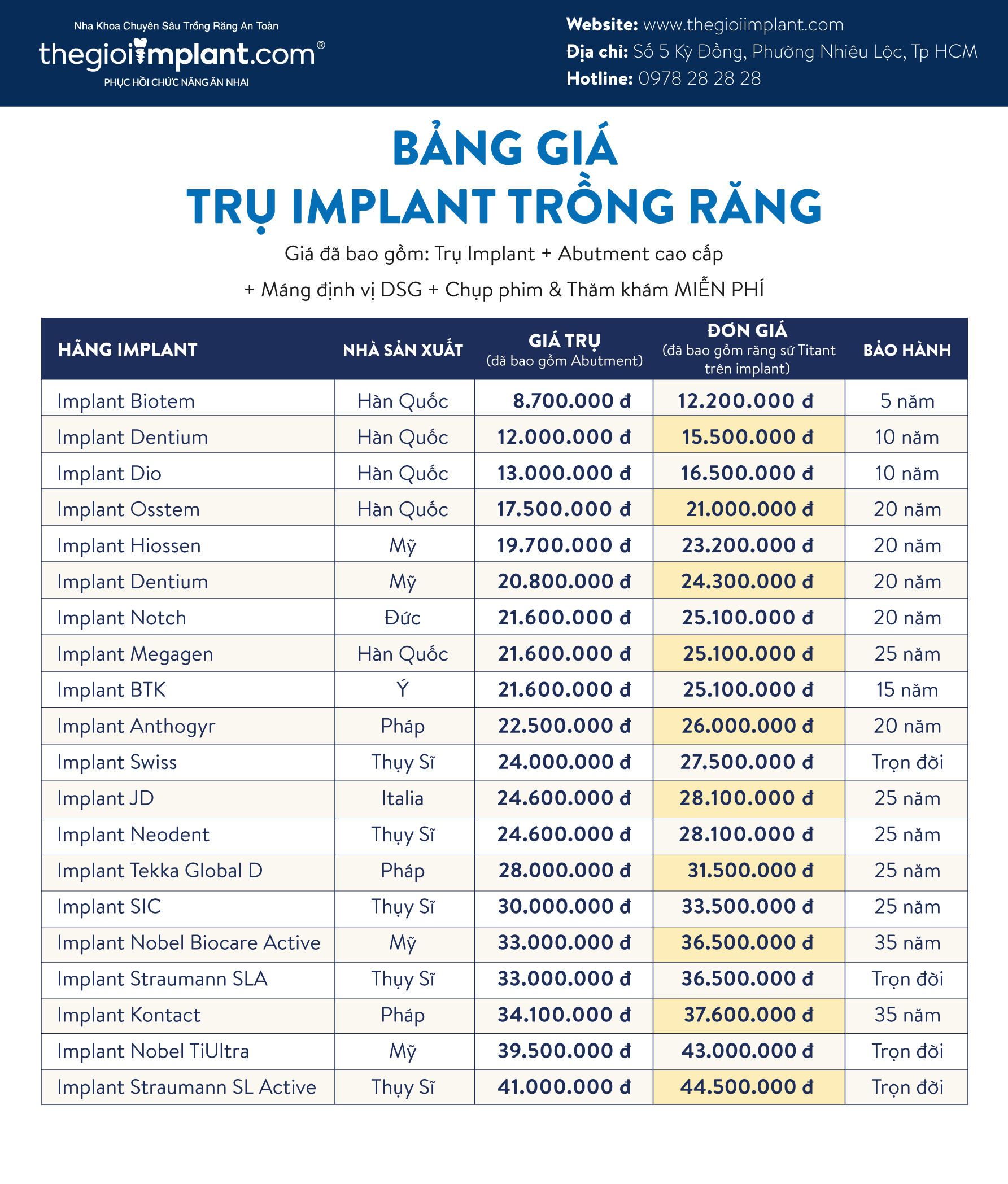 Implant Price List 1