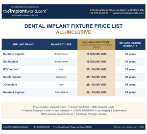 all inclusive implant package price list 092026