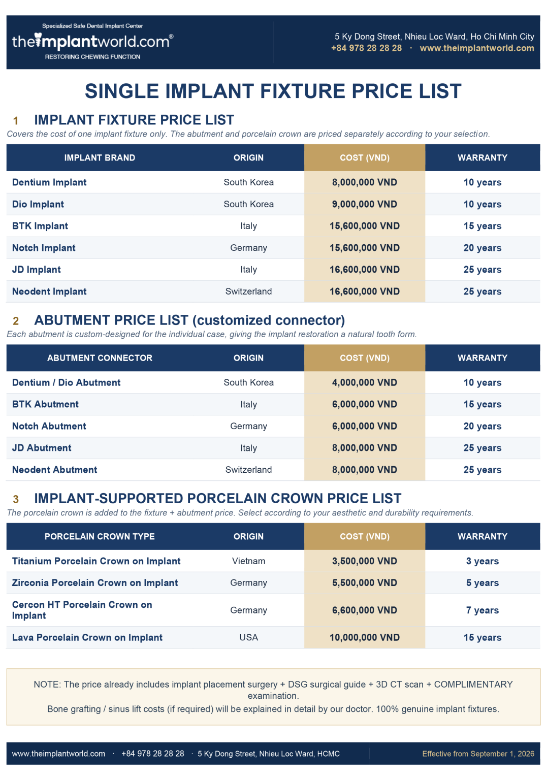 Single implant fixture price list split into fixture, abutment and porcelain crown – The Implant World, effective 1 September 2026